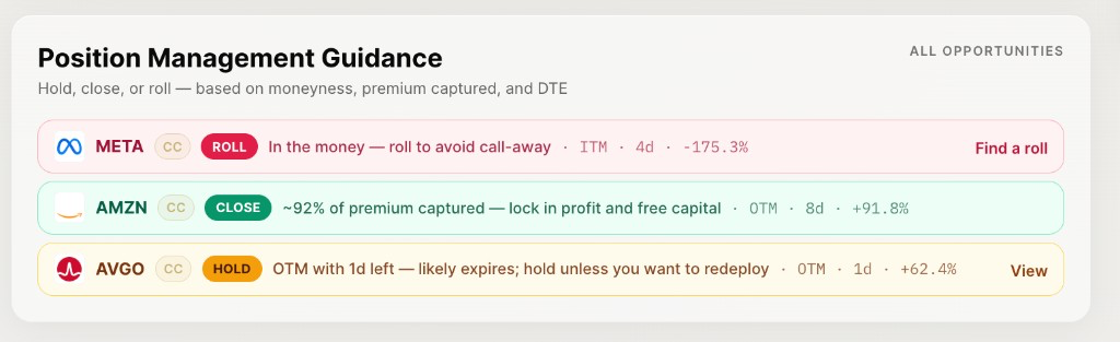 Position Management Guidance card with Roll (META), Close (AMZN), and Hold (AVGO) color-coded rows and action links