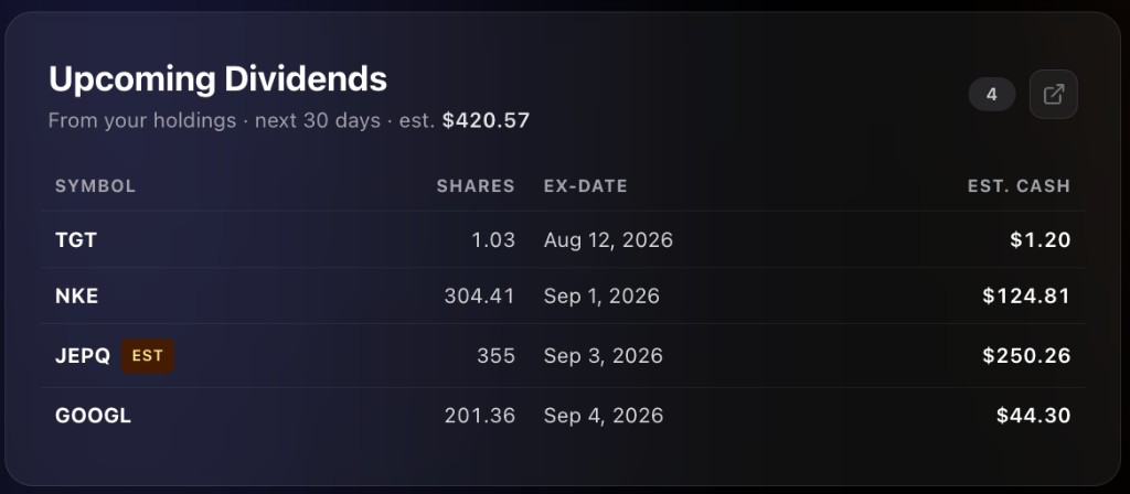 Dashboard Upcoming Dividends card listing holdings with next 30-day ex-dates and estimated cash