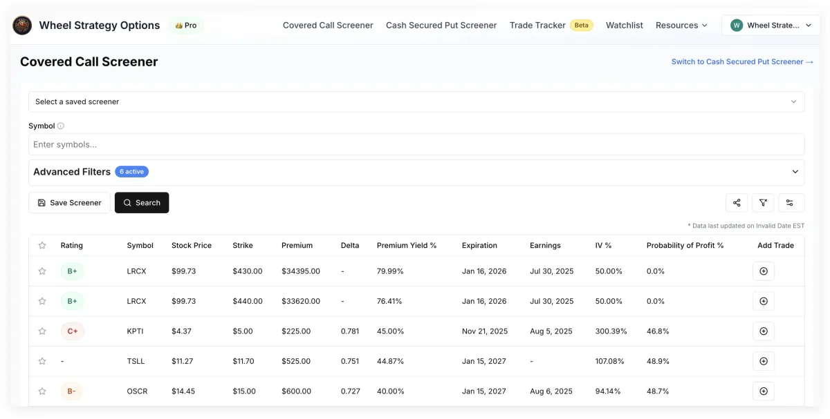 Optimizing Options Selection: Essential Criteria for High-Probability Cash-Secured Puts & Income Spreads
