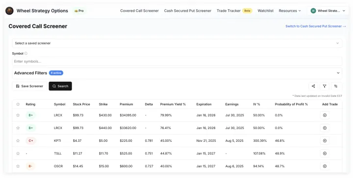 Optimizing Options Selection: Essential Criteria for High-Probability Cash-Secured Puts & Income Spreads